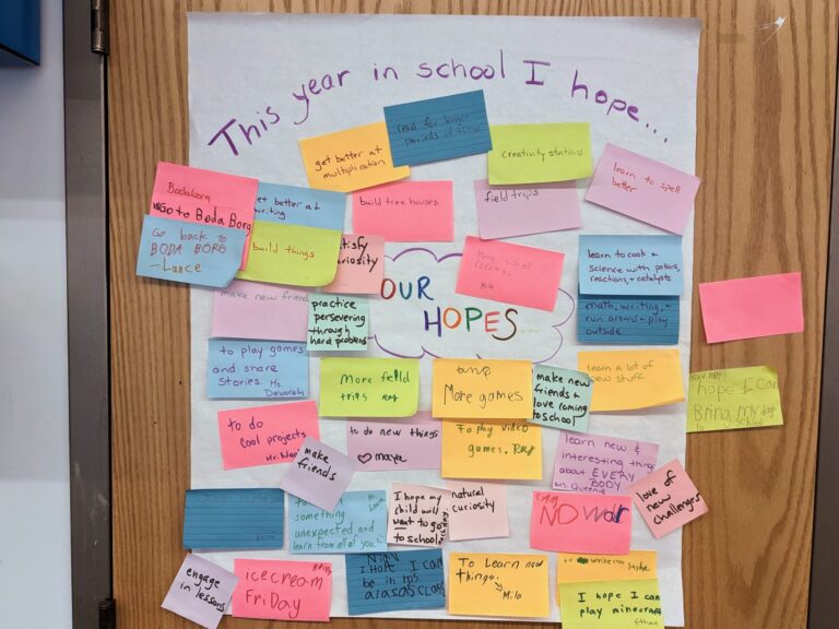 Measuring What Matters